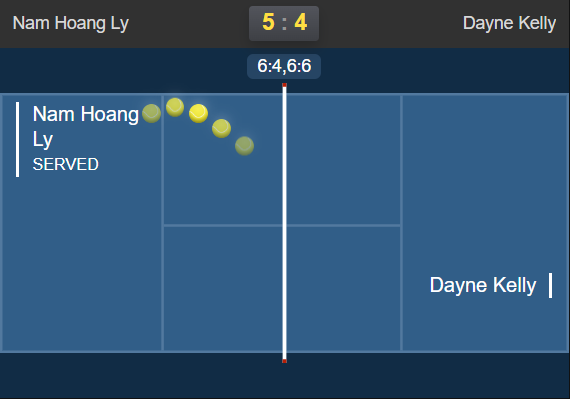 Tennis Live Event Animation