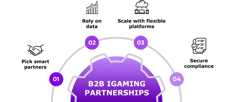 Tips for Benefiting From B2B Partnerships in iGaming