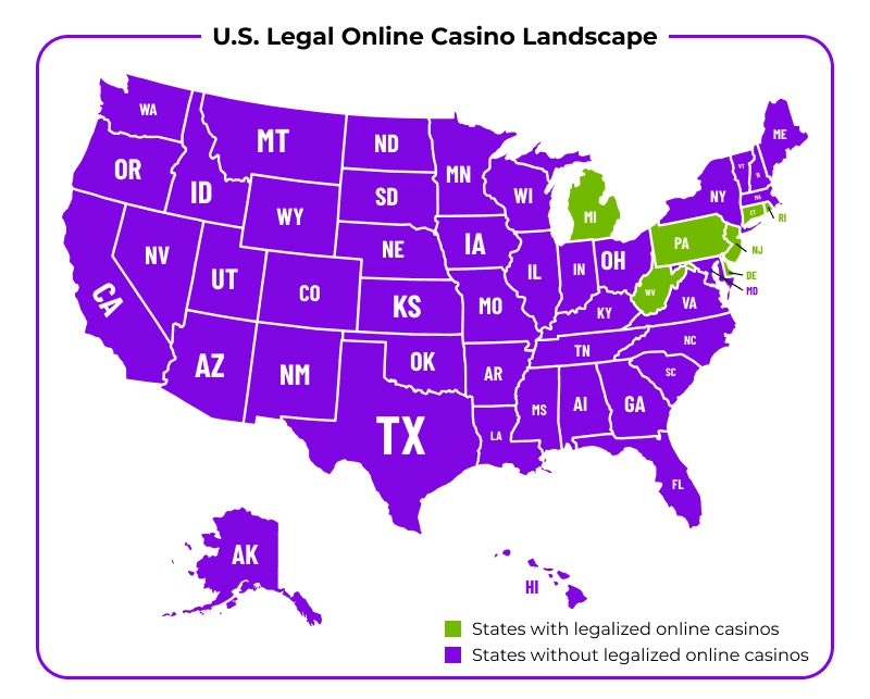 Where Online Casino Is Legal in the US
